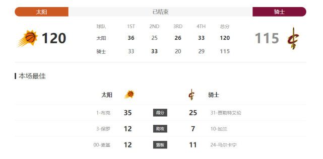 她的身上在发情